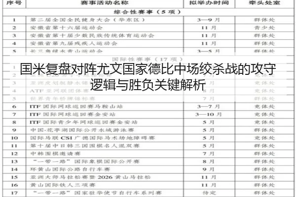 国米复盘对阵尤文国家德比中场绞杀战的攻守逻辑与胜负关键解析
